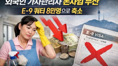 “비용·관리 한계에 외국인 가사관리사 본사업 무산…E-9 쿼터도 8만명으로 축소”