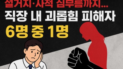 “괴롭힘에 ‘죽고 싶다’는 생각까지…직장인 5명 중 1명 극단적 고민”