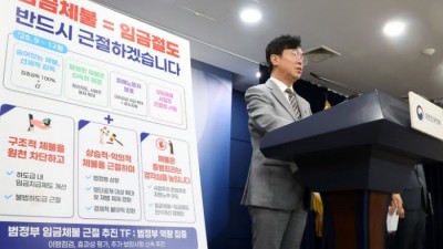 1월 임금체불액 1916억원…소규모 사업장에 68% 집중
