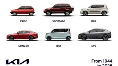 기아, 상반기 대규모 채용 실시…34개 부문 181개 공고